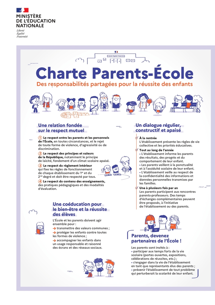 Consulter cet article